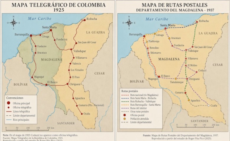 Del correo al telégrafo: la lenta conexión del Caribe y la llegada de las comunicaciones a Codazzi