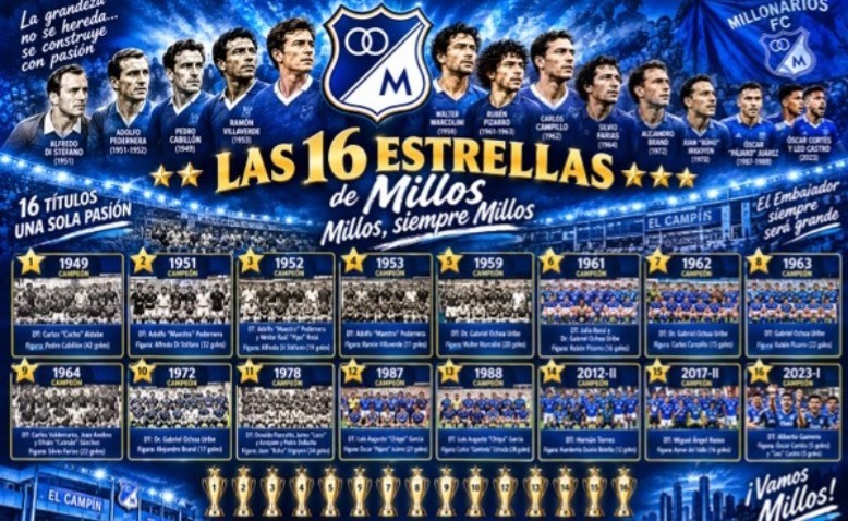 Las 16 estrellas de Millos, Millos, siempre Millos