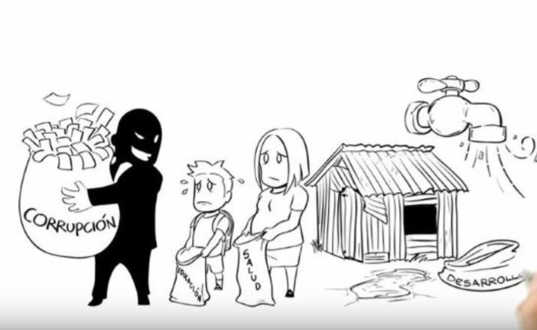 ¿Y si dejamos de naturalizar a la corrupción?
